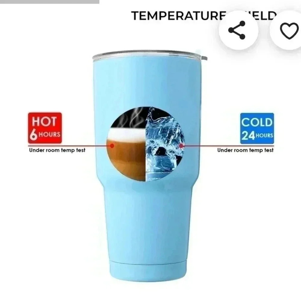 Kedrian  30 ounce Tumbler.  New in box - Picture 4 of 6